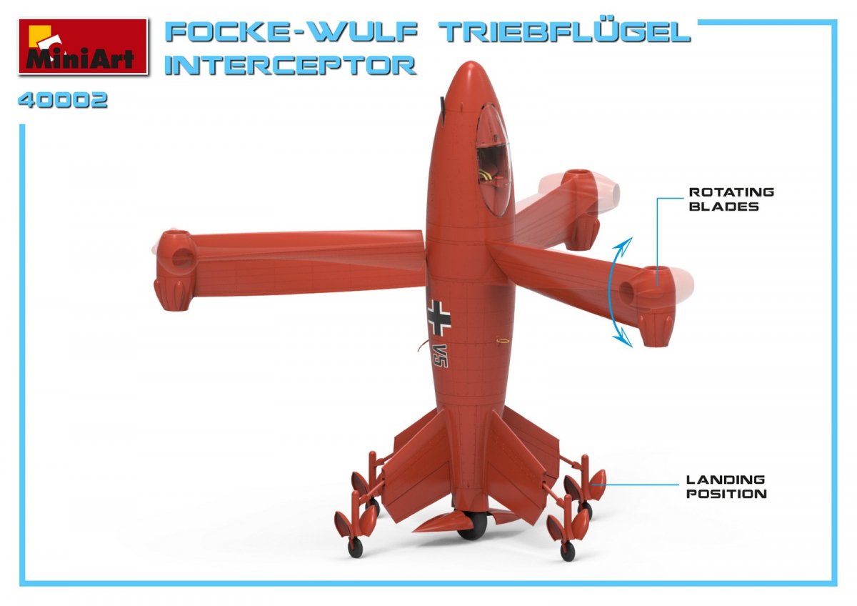 MiniArt 40002 FOCKE WULF TRIEBFLUGEL INTERCEPTOR 1/35 – Bild 4