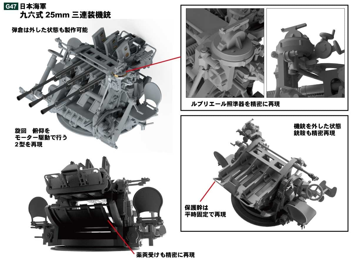 Pit-Road G47 IJN Type 96 25mm Triple AA Gun 1/35 – zdjęcie 3