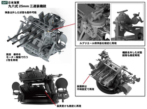 Pit-Road G47 IJN Type 96 25mm Triple AA Gun 1/35 – zdjęcie 3