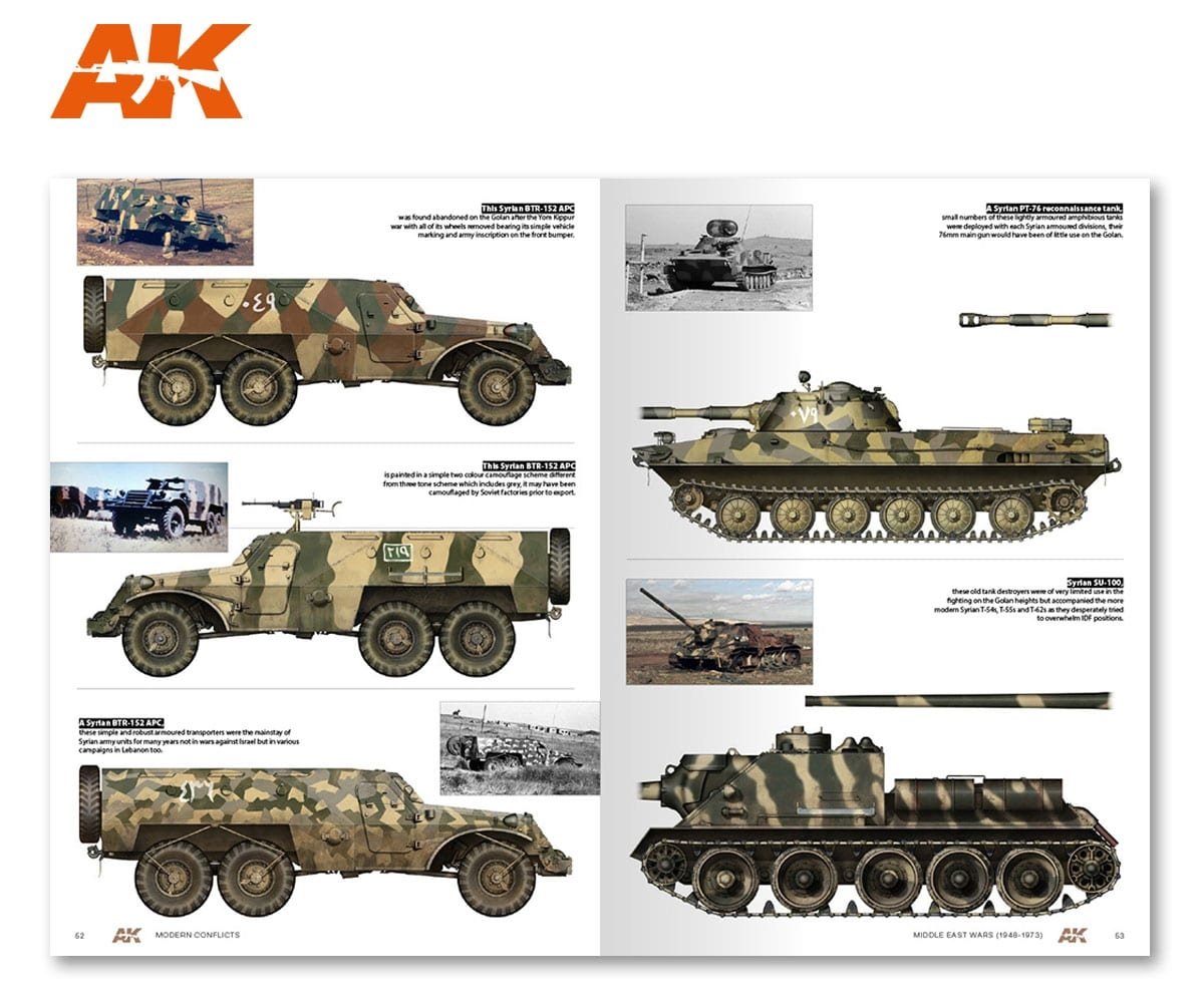 AK Interactive AK284 MIDDLE EAST WARS 1948-1973 VOL.1 PROFILE GUIDE (English) – zdjęcie 6