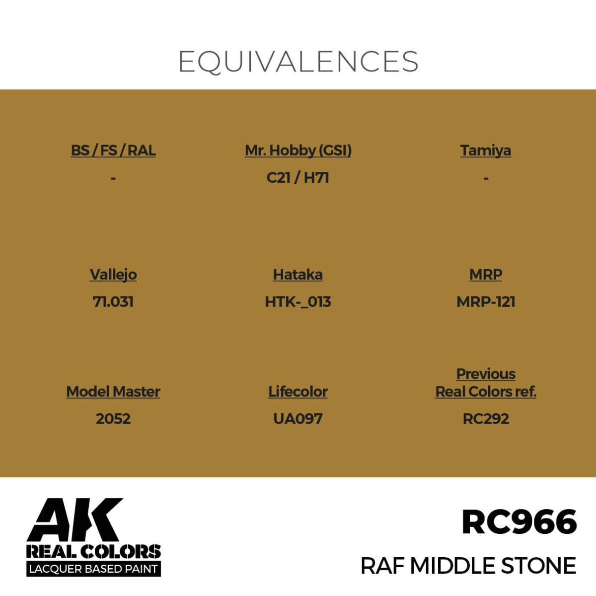 AK Interactive RC966 RAF Middle Stone 17 ml – image 2