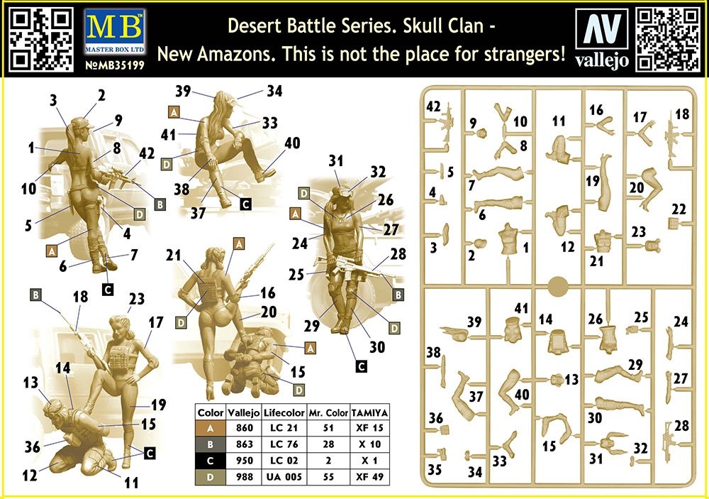 Master Box 35199 Desert Battle Series. Skull Clan - New Amazons. This is not the place for strangers! 1/35 – zdjęcie 3