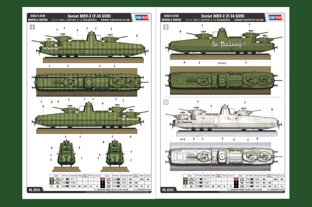 Hobby Boss 85515 Soviet MBV-2 (F-34 GUN) 1/35 – zdjęcie 4