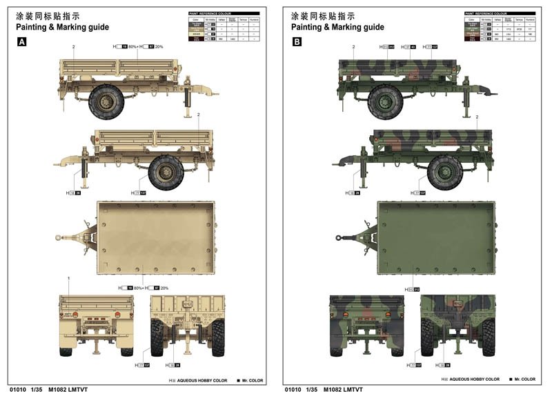 Trumpeter 01010 M1082 LMTVT 1/35 – zdjęcie 2