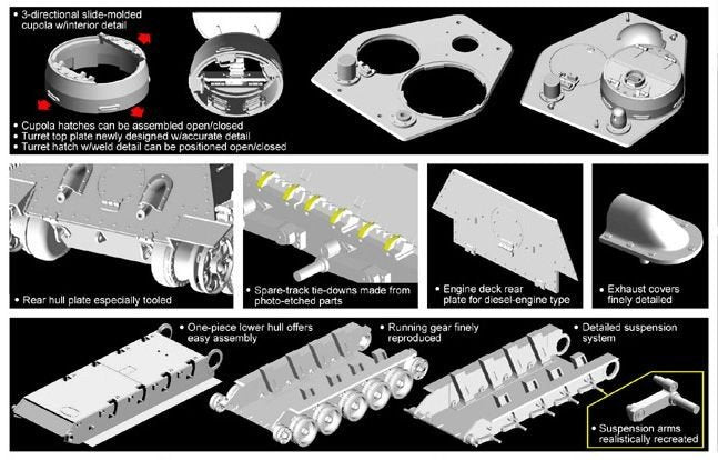 Dragon 6584 T-34/76 Mod.1943 w/Commander Cupola No.112 Factory 1/35 – zdjęcie 5