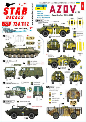 Star Decals 72-A1112 War in Ukraine #1 AZOV-Battalion 2014-2022. BRDM-2, UAZ-469, UAZ-452 Buhanka and MT-LB with ZSU-23 gun 1/72