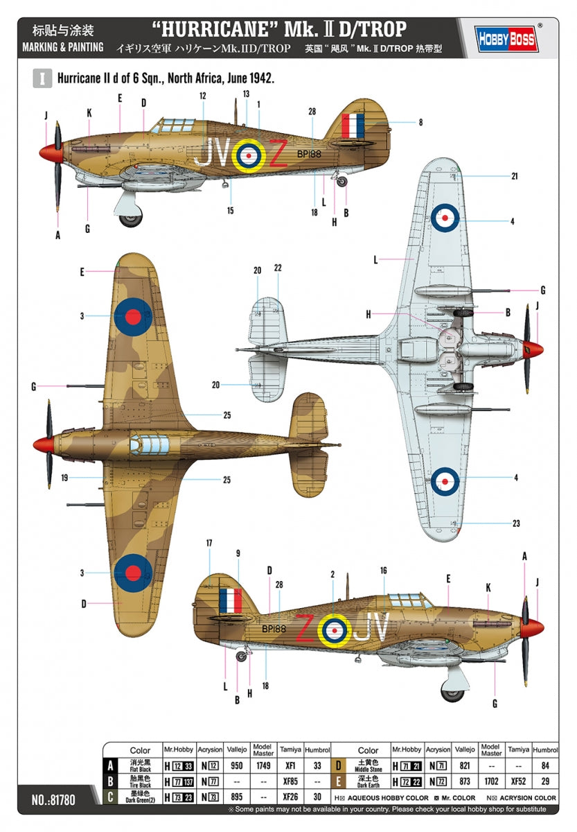 Hobby Boss 81780 HURRICANE Mk.ⅡD/TROP 1/48 – zdjęcie 5