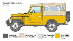 Italeri 3630 Toyota BJ44 Land Cruiser 1/24 – zdjęcie 3