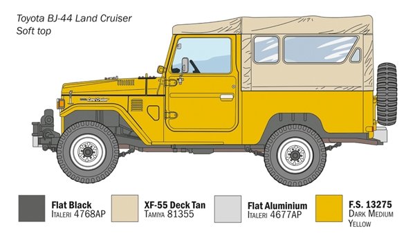 Italeri 3630 Toyota BJ44 Land Cruiser 1/24 – zdjęcie 3
