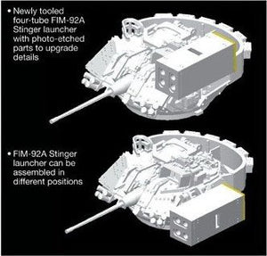 Dragon 7332 M6 Bradley Linebacker Air-Defense Vehicle (1/72) – image 2