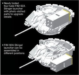 Dragon 7332 M6 Bradley Linebacker Air-Defense Vehicle (1/72) – image 2