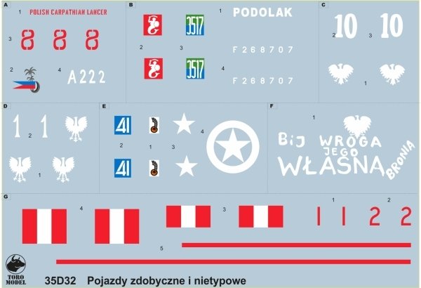 ToRo Model 35D32 - Captured &amp;amp; non-standard vehicles in Polish service 1/35