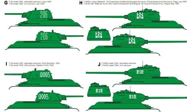 ToRo Model 35D69 - Soviet T-34 &amp;amp; T-34-85 tanks 1/35 – zdjęcie 3
