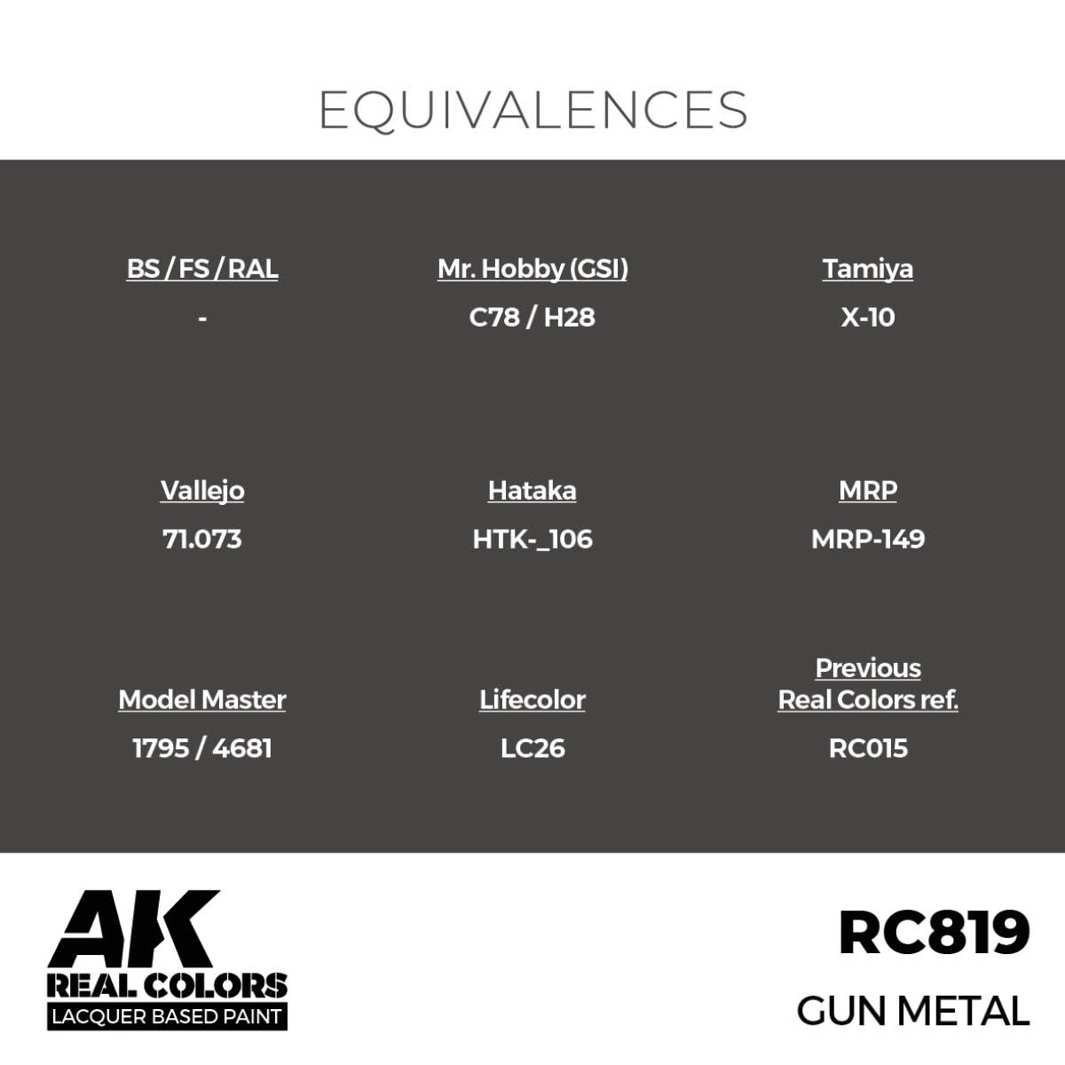 AK Interactive RC819 Gun Metal 17 ml – immagine 3