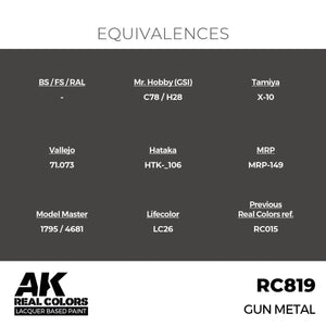 AK Interactive RC819 Gun Metal 17 ml – immagine 3