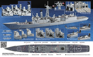 AFV Club SE70006 Oliver Hazard Perry class frigate 1/700 – image 2