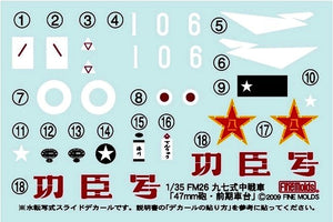 Fine Molds FM26 IJA Main Battle Tank Type 97 improved &amp;quot;Shinhoto Chi-Ha&amp;quot; 1/35 – zdjęcie 6