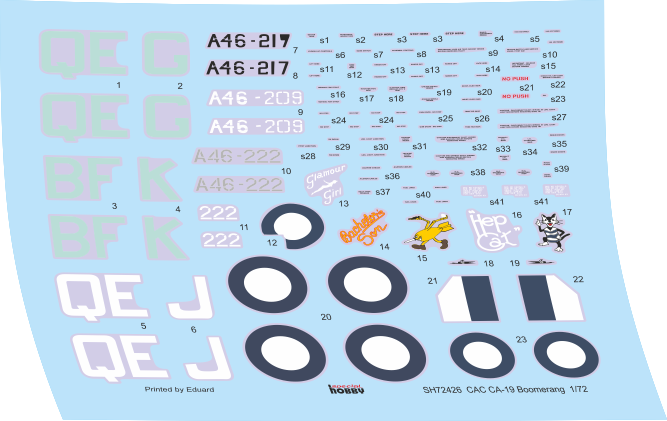 Special Hobby 72426 CAC CA-19 Boomerang ‘Jungle Scouts’ 1/72 – zdjęcie 5