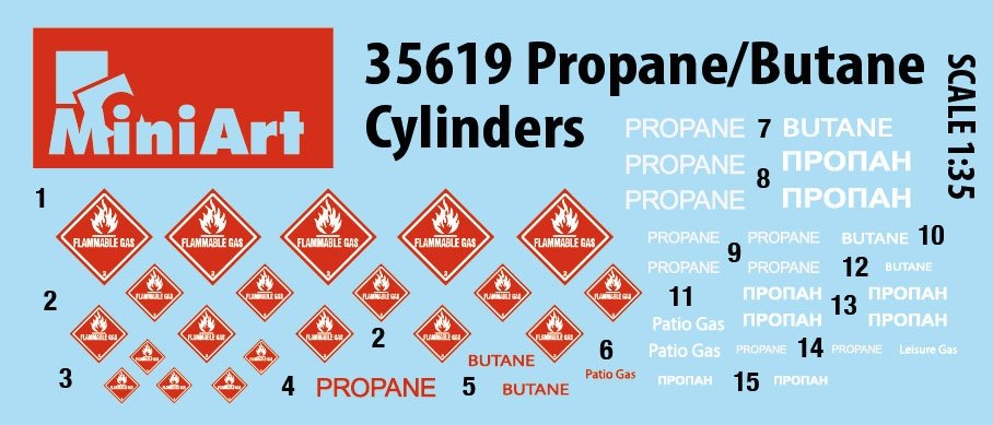 MiniArt 35619 PROPANE/BUTANE CYLINDERS 1/35 – zdjęcie 2