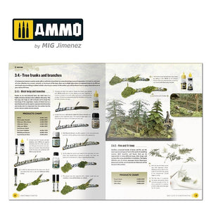 Ammo of Mig 6138 Basic Guide: How to make Vignettes (English) – zdjęcie 4