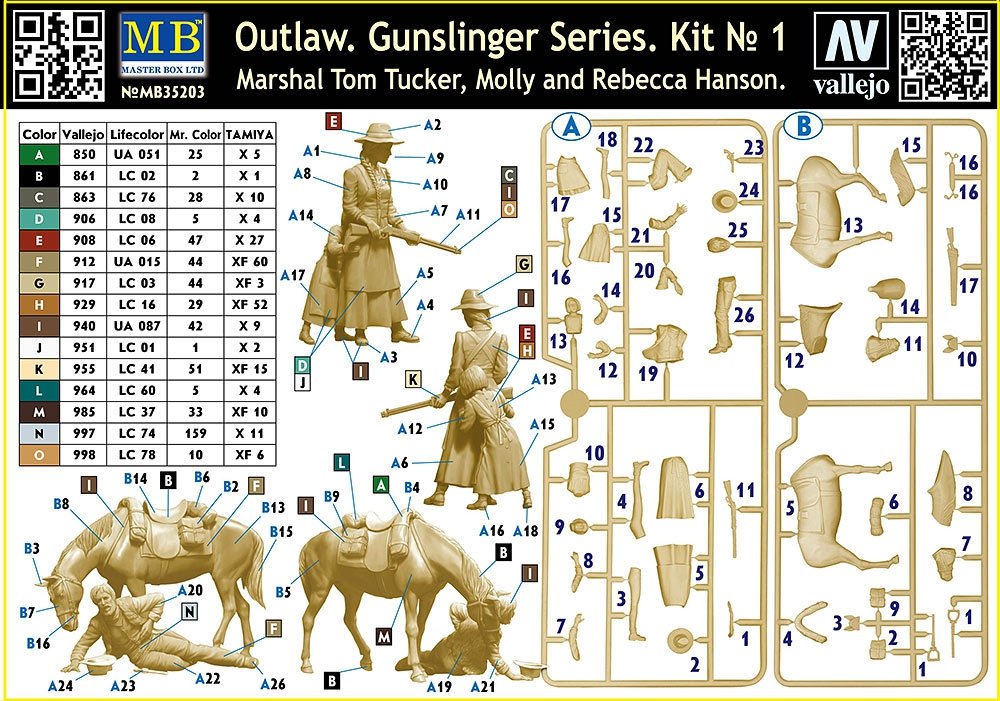 Master Box 35203 Outlaw. Gunslinger #1: Marshal Tom Tucker, Molly and Rebecca Hanson 1/35 – zdjęcie 3