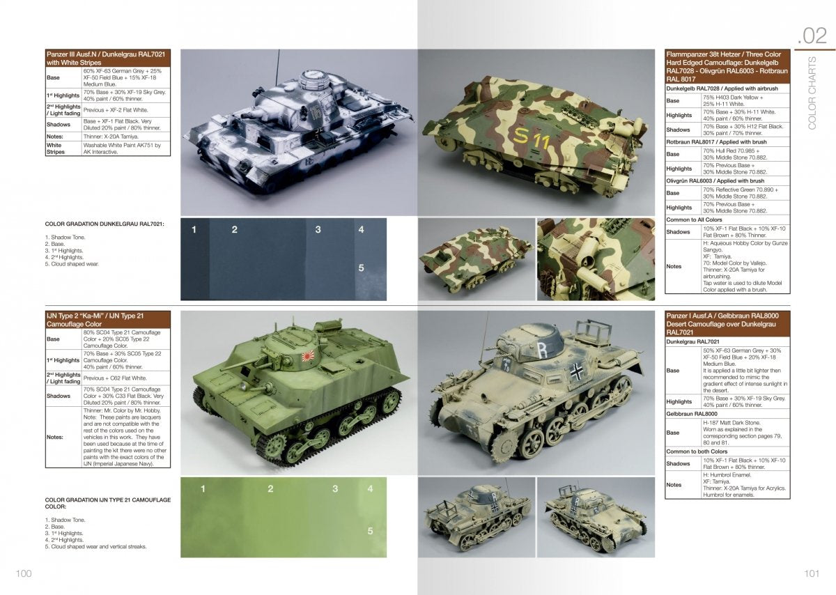 502 Abteilung ABT611 COMBAT VEHICLES OF WWII – VOLUME 1 – image 9