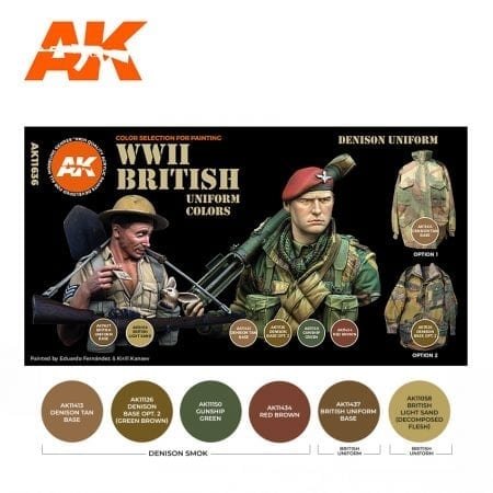 AK Interactive AK11636 WWII BRITISH UNIFORM COLORS – immagine 2