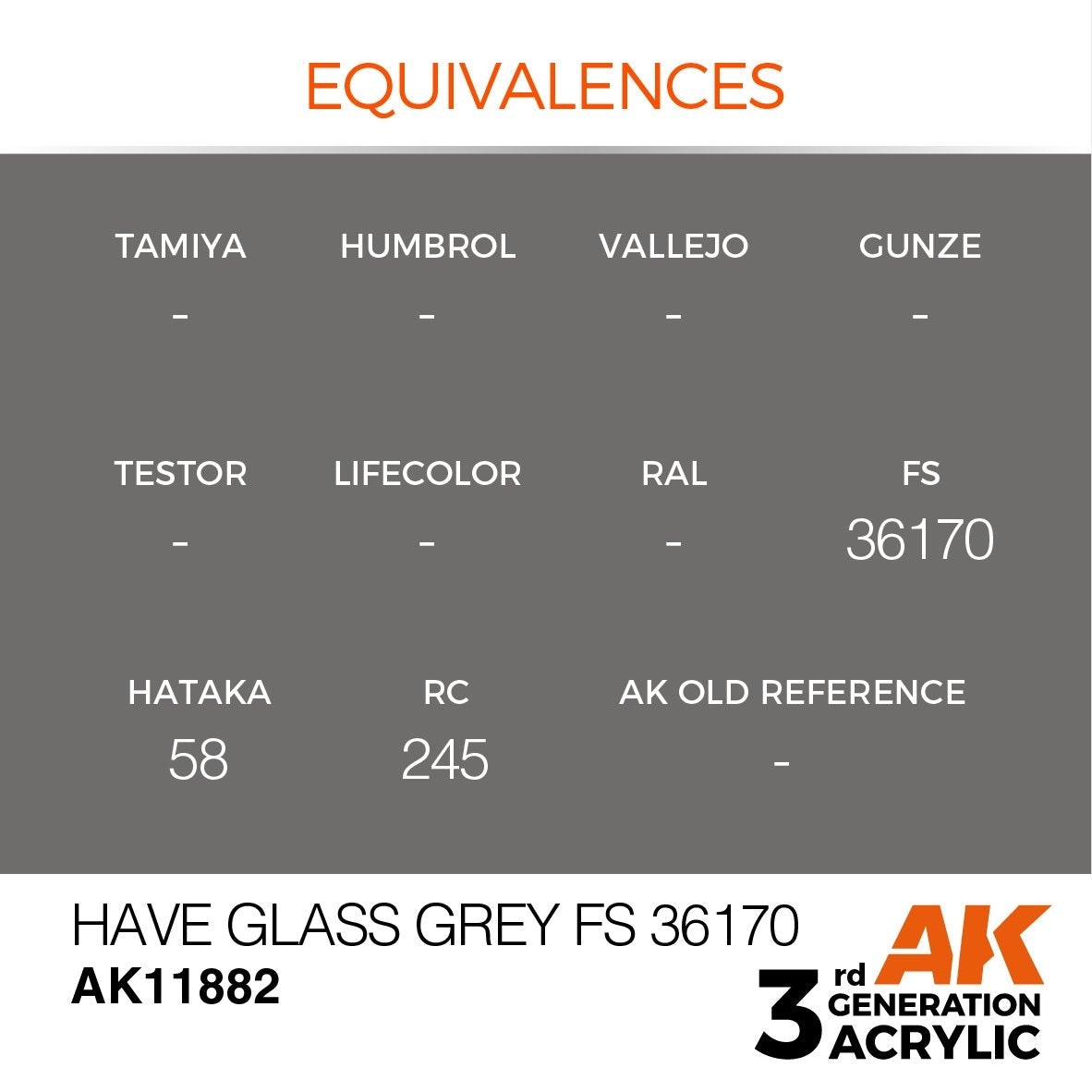 AK Interactive AK11882 HAVE GLASS GREY FS 36170 – AIR 17 ml – zdjęcie 3