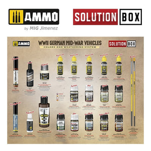 AMMO by Mig Jimenez 7727 SOLUTION BOX 21 – WWII German Mid-War Vehicles – zdjęcie 5