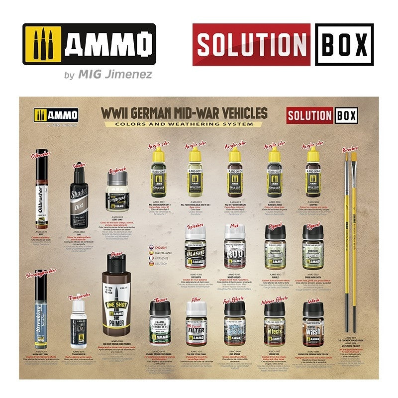AMMO by Mig Jimenez 7727 SOLUTION BOX 21 – WWII German Mid-War Vehicles – zdjęcie 5