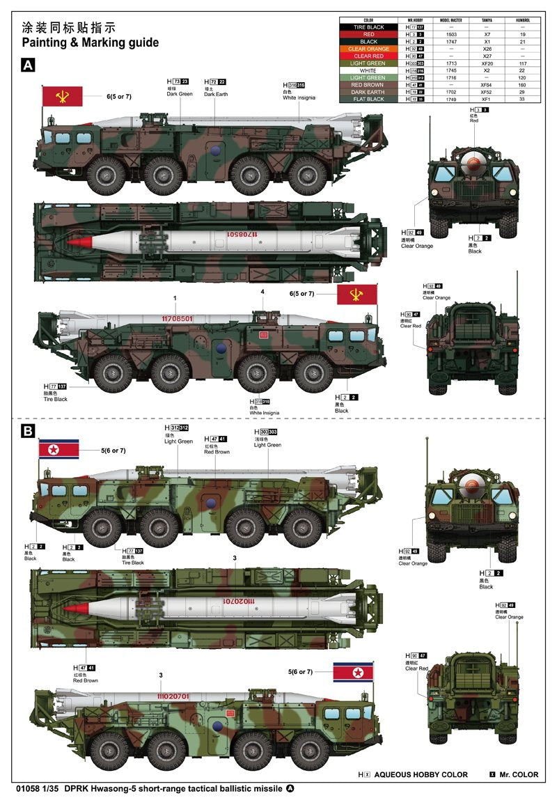 Trumpeter 01058 DPRK Hwasong 5 short-range tactical ballistic missile 1/35 – image 2