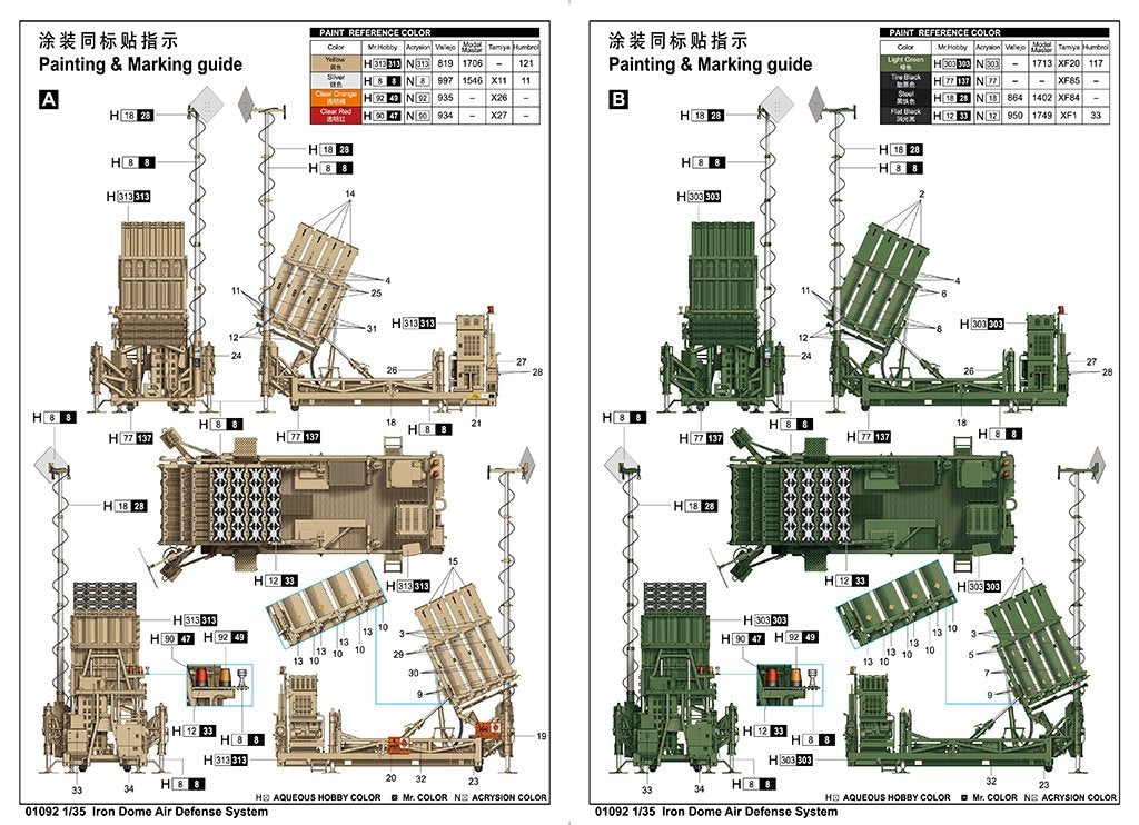 Trumpeter 01092 Iron Dome Air Defense System 1/35 – zdjęcie 4