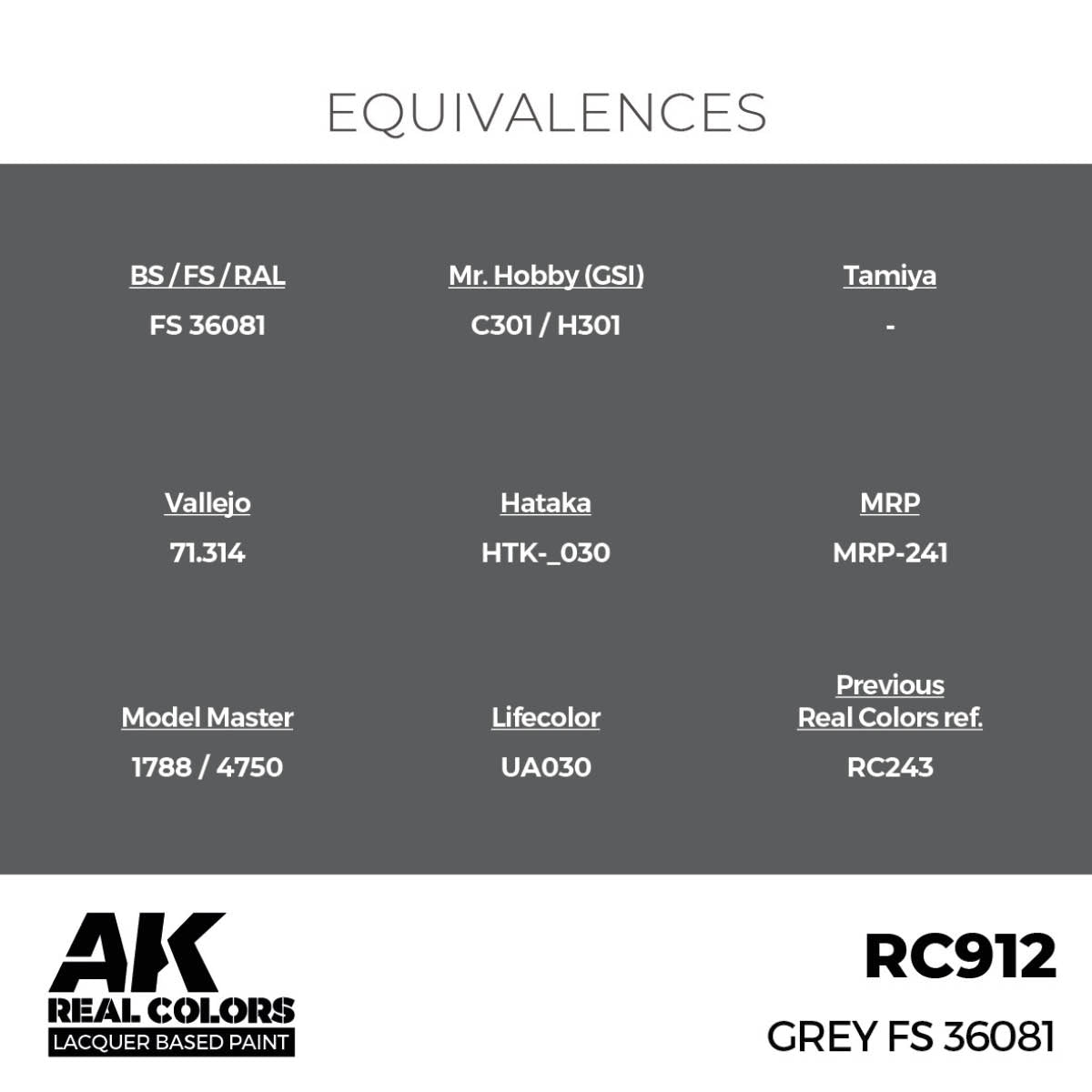 AK Interactive RC912 Grey FS 36081 17 ml – Bild 3