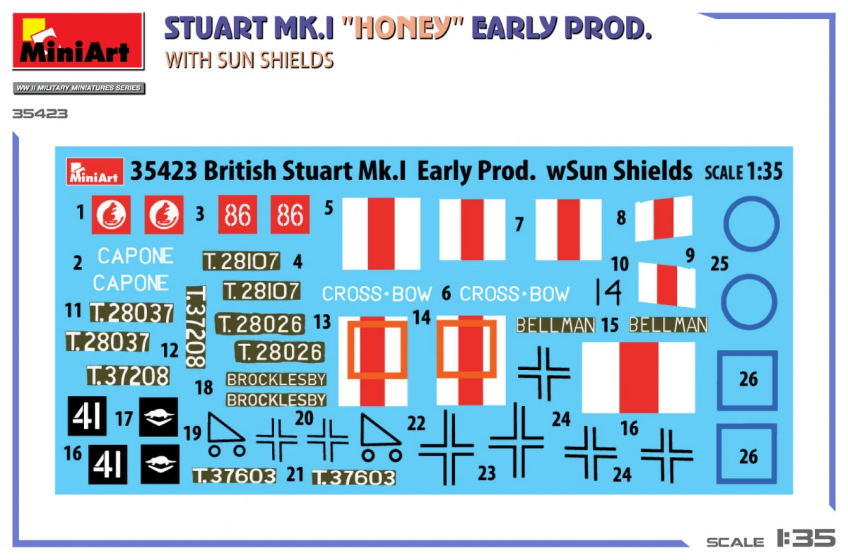 MiniArt 35423 Stuart Mk.I “Honey” Early Prod. w/Sun Shields 1/35 – zdjęcie 2