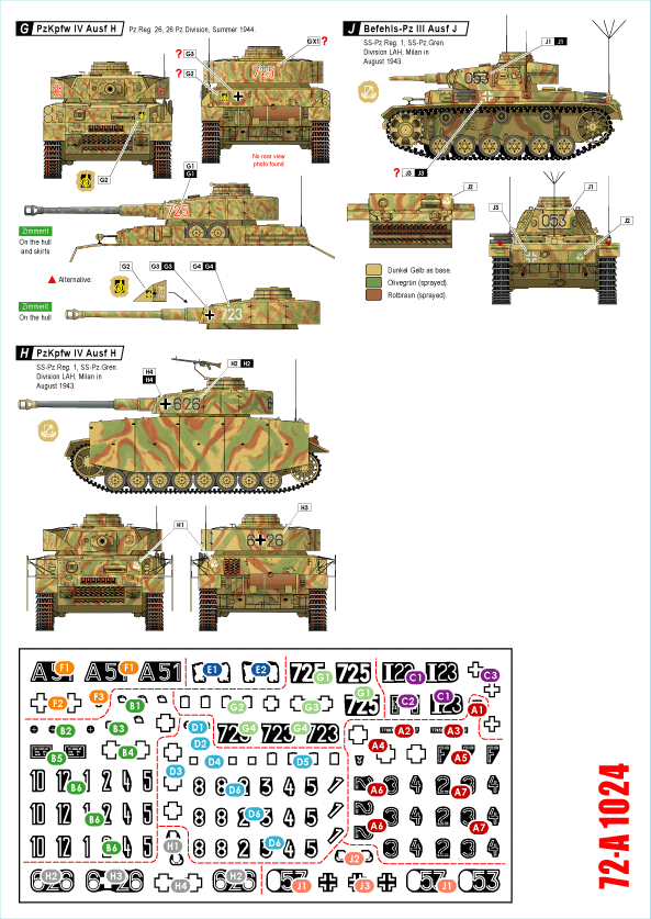 Star Decals 72-A1024 German tanks in Italy # 4. PzKpfw III and IV. 1/72 – image 2