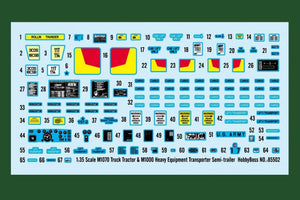 Hobby Boss 85502 M1070 Truck Tractor and M1000 HET Semi-trailer 1/35 – image 13