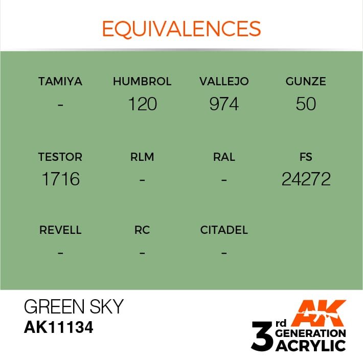 AK Interactive AK11134 GREEN SKY – STANDARD 17ml – zdjęcie 3