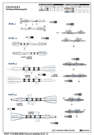 Trumpeter 01677 MIG-29UB Fulcrum Izdeliye 9.51 1/72 – image 4