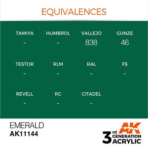 AK Interactive AK11144 EMERALD – STANDARD 17ml – Bild 3