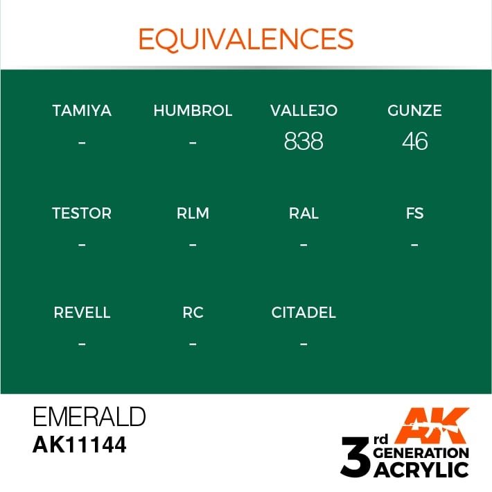 AK Interactive AK11144 EMERALD – STANDARD 17ml – Bild 3