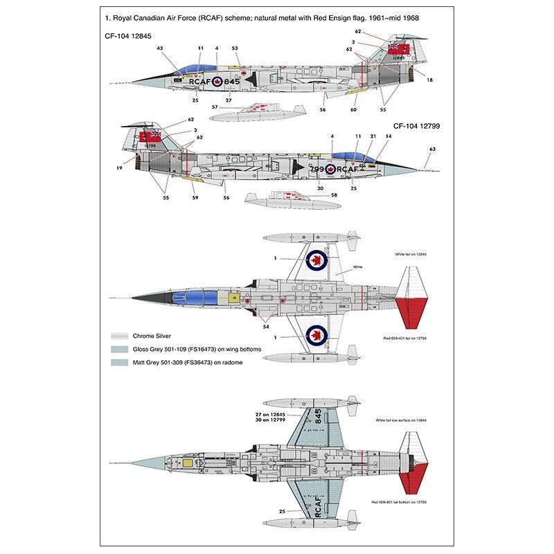 Kinetic K48127 CF-104 Starfighter 1/48 – zdjęcie 6