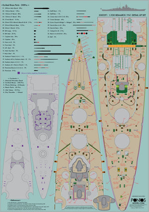 Pontos 35022F1 BISMARCK 1941 Detail Up Set 1/350 – zdjęcie 12