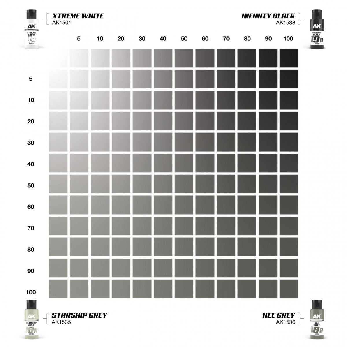 AK Interactive AK1562 DUAL EXO SET 18 – 18A STARSHIP GREY &amp;amp; 18B NCC GREY – zdjęcie 4