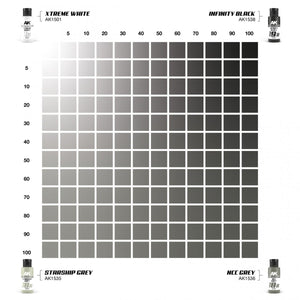 AK Interactive AK1562 DUAL EXO SET 18 – 18A STARSHIP GREY &amp;amp; 18B NCC GREY – zdjęcie 4