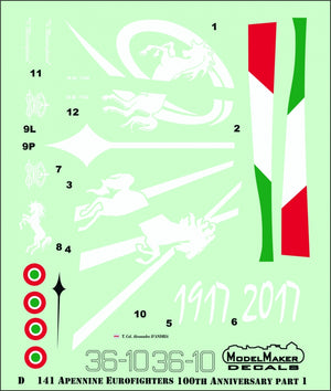 ModelMaker Decals D48141 Apennine Eurofighters Part I 1/48 – zdjęcie 2