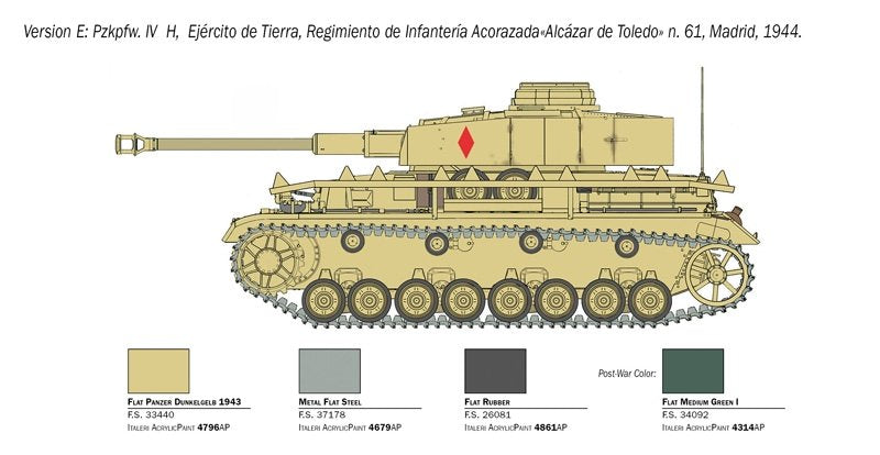 Italeri 6578 Pz. Kpfw. IV Ausf. H 1/35 – zdjęcie 5