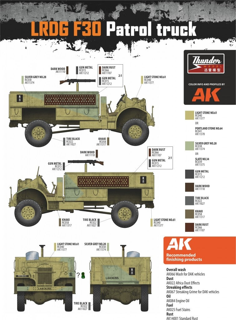 Thunder Model 35305 LRDG F30 Patrol Truck Limited Bonus Edition 1/35 – image 4