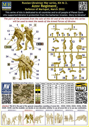 Master Box 35224 Azov Regiment, Defence of Mariupol, March 2022 1/35 – zdjęcie 3