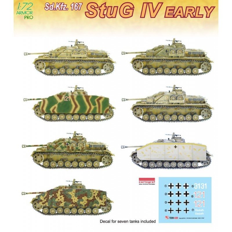 Dragon 7235 Sd.Kfz. 167 StuG IV Early 1/72 – zdjęcie 2