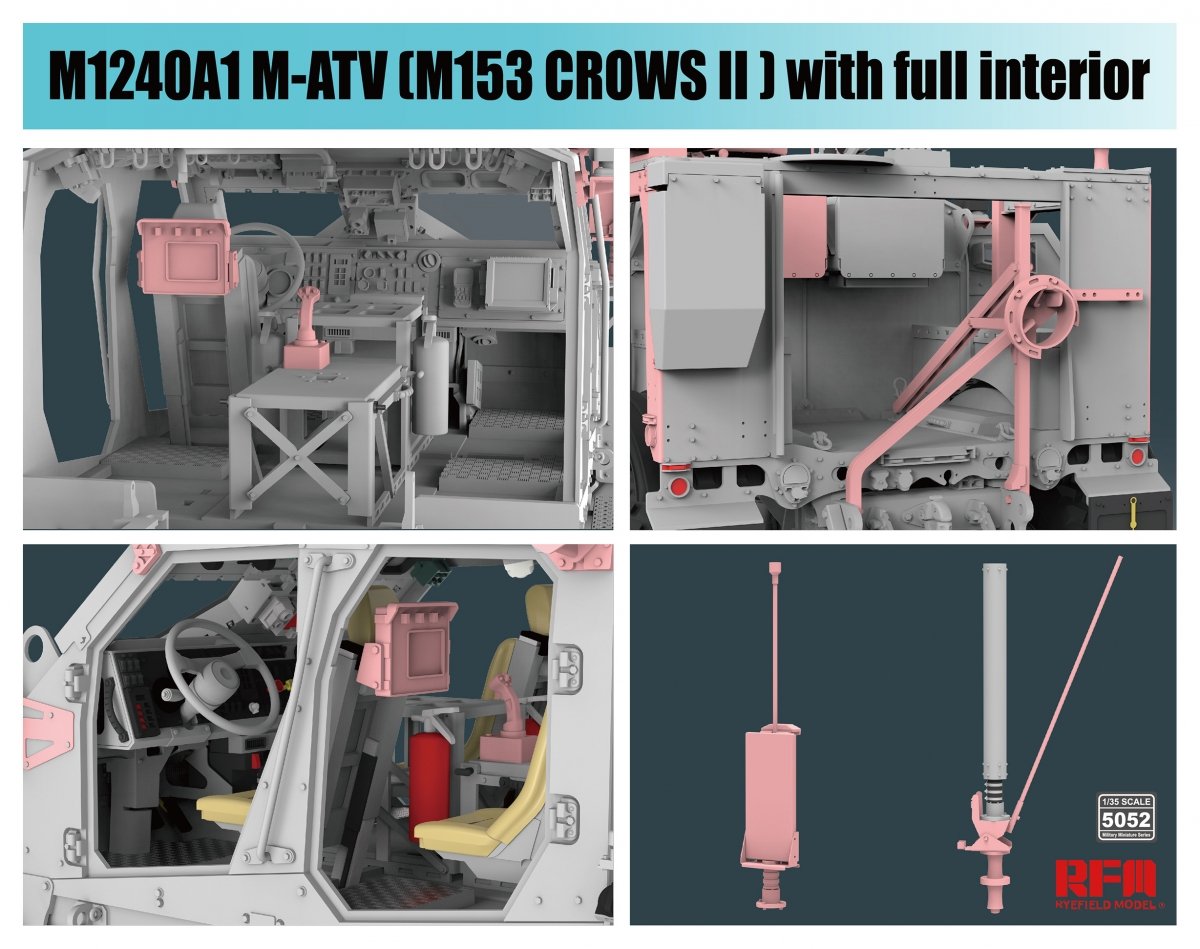 Rye Field Model 5052 M1240A1 M-ATV M153 CROWS II with full interior 1/35 – zdjęcie 4